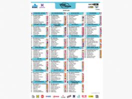 Listado oficial de ciclistas inscritos en A Trav�s de Flandes 2026 [Dorsales]
