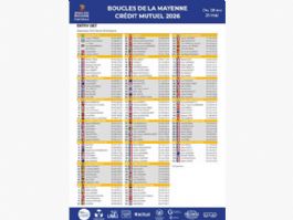 Listado oficial de ciclistas inscritos en la Boucles de la Mayenne 2026 Listado oficial de ciclistas inscritos en la Boucles de la Mayenne 2026