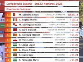 Clasificaciones completas de la prueba en ruta sub-23 del Campeonato de Espa�a 2026