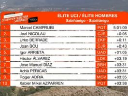 Clasificaciones completas del Campeonato de Espa�a de ciclismo en ruta 2026