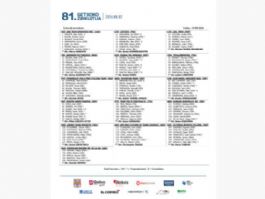 Listado oficial de ciclistas inscritos en el Circuito de Getxo 2026 [Dorsales]