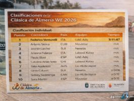 Clasificaciones completas de la Cl�sica de Almer�a WE 2026