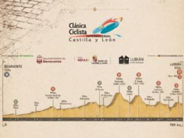 La Cl�sica Castilla y Le�n 2026 recorrer� 190 kil�metros por Zamora con final en Lubi�n