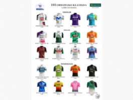 Cl�sica de Ordizia 2026: 20 equipos ciclistas en la salida de la prueba vasca