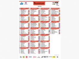 Listado oficial de ciclistas inscritos En los Campos de Flandes 2026 [Dorsales]