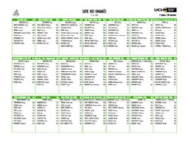 Listado oficial de ciclistas inscritos en la cl�sica Eschborn-Frankfurt 2026 [Dorsales]