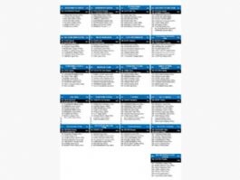 Listado oficial de ciclistas inscritos en la Faun-Ardèche Classic 2026 Listado oficial de ciclistas inscritos en la Faun-Ardèche Classic 2026