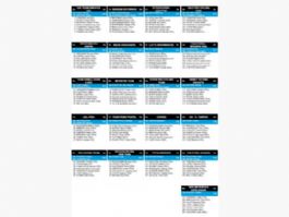 Equipos, ciclistas y dorsales definitivos de la Faun Drome Classic 2026