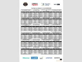 Listado oficial de ciclistas inscritos en la Figueira Champions Classic 2026 Listado oficial de ciclistas inscritos en la Figueira Champions Classic 2026