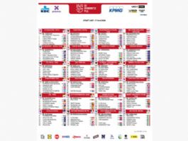 Equipos, ciclistas y dorsales definitivos de la Flecha Brabanzona Femenina 2026