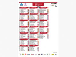 Listado oficial de ciclistas inscritos en la Flecha Brabanzona 2026 [Dorsales]