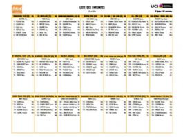 Equipos, ciclistas y dorsales definitivos de la Flecha Valona Femenina 2026