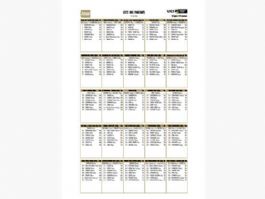 Listado oficial de ciclistas inscritos en la Flecha Valona 2026 [Dorsales]