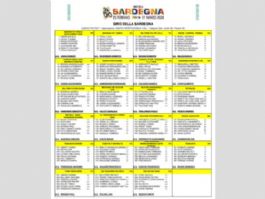 Listado oficial de ciclistas inscritos en el Giro de Cerde�a 2026