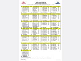 Listado oficial de ciclistas inscritos en el Giro de Emilia 2026 [Dorsales]