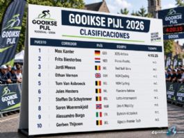 Clasificaciones completas de la Gooikse Pijl 2026