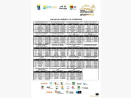 Listado oficial de ciclistas inscritos en el GP Beiras e Serra da Estrela 2026 [Dorsales]