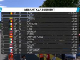 Clasificaciones completas del GP Gippingen 2026 Clasificaciones completas del GP Gippingen 2026