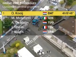 Clasificaciones completas del Gran Premio de Isbergues 2026