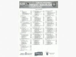 Listado oficial de ciclistas inscritos en el Gran Premio Miguel Indur�in 2026 [Dorsales]