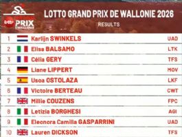 Clasificaciones completas del Gran Premio de Valonia Femenino 2026