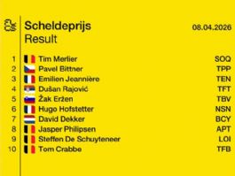 Clasificaciones completas del Gran Premio Escalda 2026 Clasificaciones completas del Gran Premio Escalda 2026