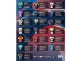 Listado oficial de ciclistas inscritos en el Tour de Hungr�a 2026 [Dorsales]