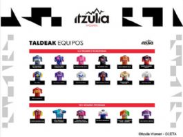 Itzulia Women 2026 confirma 19 equipos participantes