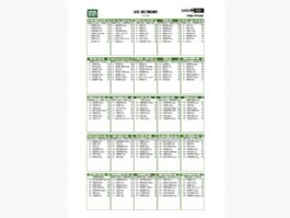 Listado oficial de ciclistas inscritos en la Lieja-Basto�a-Lieja 2026 [Dorsales]