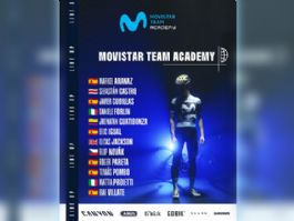 Movistar Team lanza oficialmente su nuevo equipo de desarrollo: Movistar Team Academy