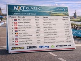 Clasificaciones completas de la NXT Classic 2026