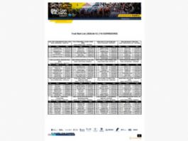 Listado oficial de ciclistas inscritos en O Gran Cami�o 2026