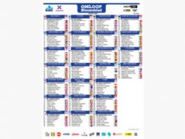 Listado oficial de ciclistas inscritos en la Omloop Nieuwsblad 2026 Listado oficial de ciclistas inscritos en la Omloop Nieuwsblad 2026