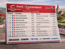Clasificaciones completas de la París-Camembert 2026 Clasificaciones completas de la París-Camembert 2026