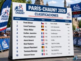 Clasificaciones completas de la Par�s-Chauny 2026