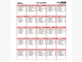 Listado oficial de ciclistas inscritos en la Par�s-Roubaix 2026