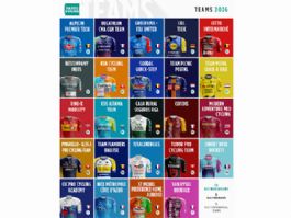 La Par�s-Tours 2026 anuncia sus 24 equipos, con el Caja Rural-Seguros RGA entre los elegidos