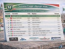 Clasificaciones completas de la 1� etapa de la Semana Coppi y Bartali 2026