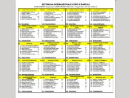 Listado oficial de ciclistas inscritos en la Semana Coppi y Bartali 2026