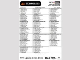 Listado oficial de ciclistas inscritas en la Setmana Ciclista Valenciana 2026