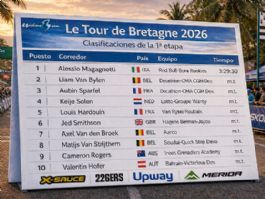 Clasificaciones completas de la 1� etapa del Tour de Breta�a 2026
