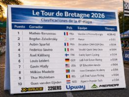 Clasificaciones completas de la 4� etapa del Tour de Breta�a 2026