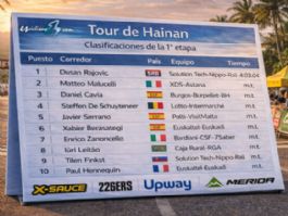Clasificaciones completas de la 1ª etapa del Tour de Hainan 2026 Clasificaciones completas de la 1ª etapa del Tour de Hainan 2026