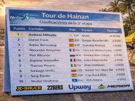 Clasificaciones completas de la 3� etapa del Tour de Hainan 2026