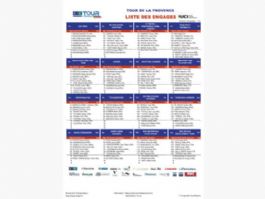 Listado oficial de ciclistas inscritos en el Tour de La Provenza 2026