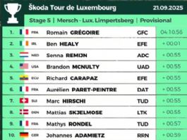 Clasificaciones completas de la 5 etapa del Tour de Luxemburgo 2025