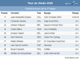 Clasificaciones de la 1� etapa del Tour de Om�n 2026