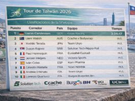 Clasificaciones completas de la 5� etapa del Tour de Taiw�n 2026 (�ltima)