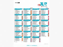 Listado oficial de ciclistas inscritos en el Tour de Turqu�a 2026 [Dorsales]