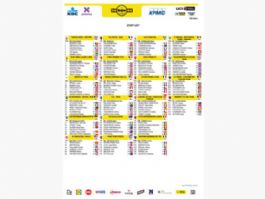 Equipos, ciclistas y dorsales definitivos del Tour de Flandes Femenino 2026